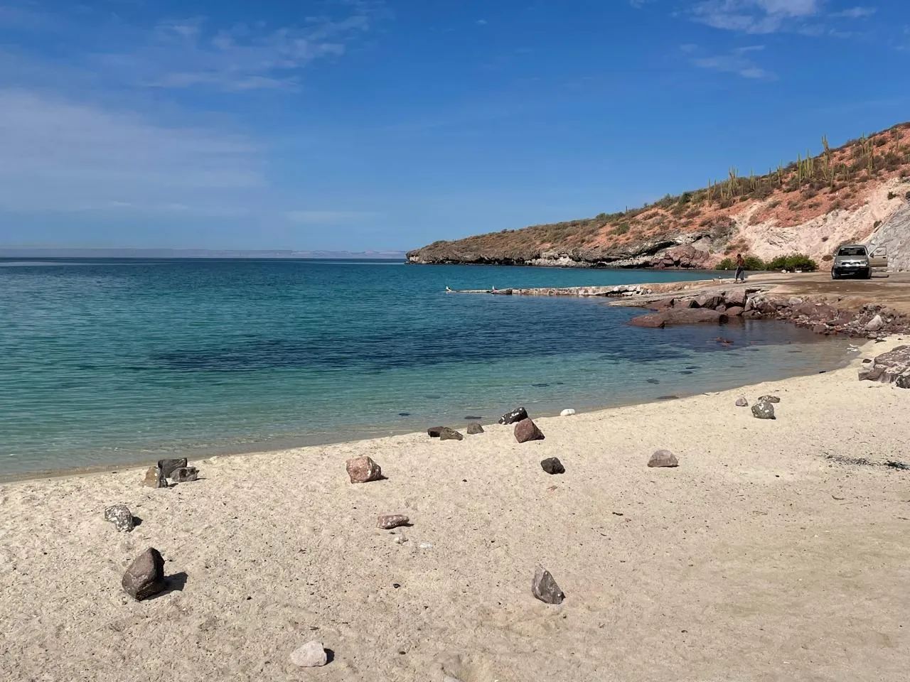 Best Time to Visit Cabo San Lucas